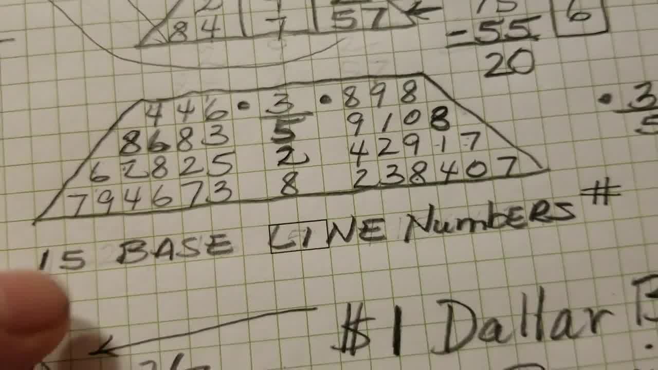 numerology name 
  calculator free